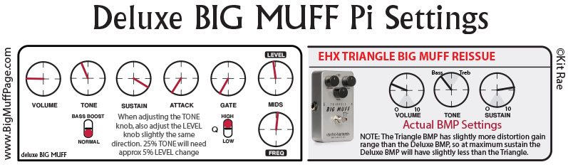electro harmonix bigmuff deluxe big muff メイルオーダー